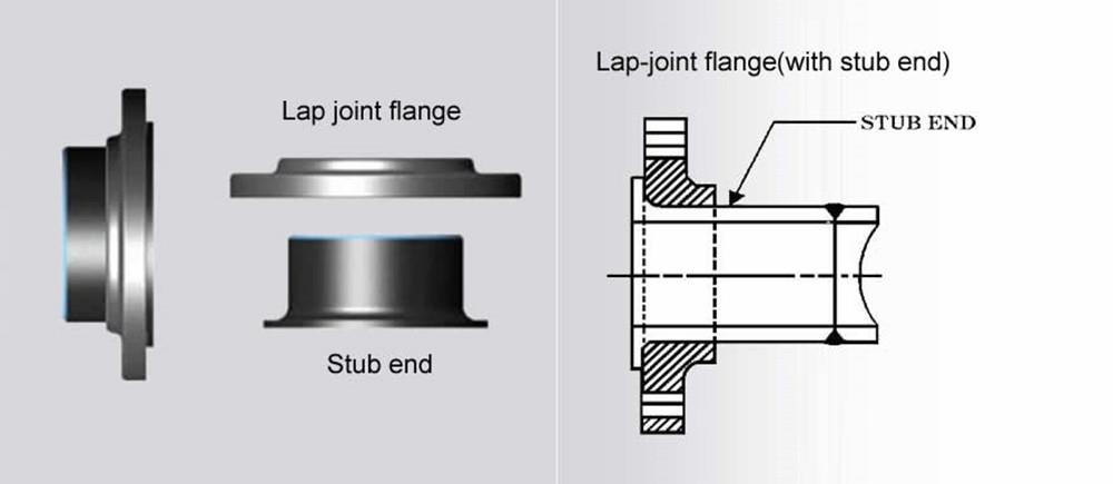Type A stub ends for lap joint
