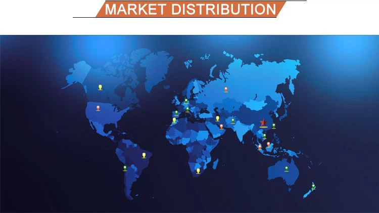 Market distribution of RONSCO