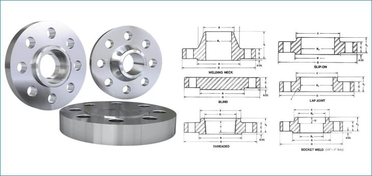 12 Inch Slip On Class 316 Stainless Steel Flange