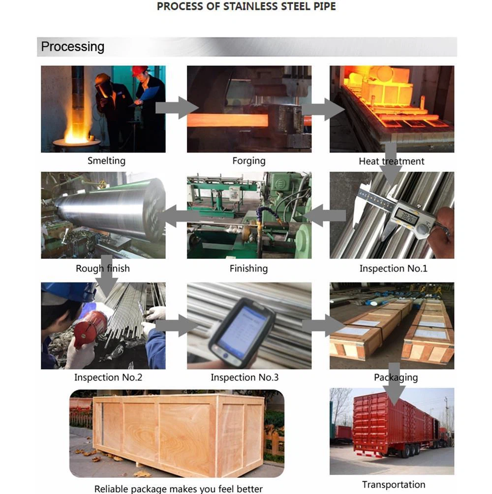 Inconle 625-Nickel-Alloy-seamless-pipe-China-Processing