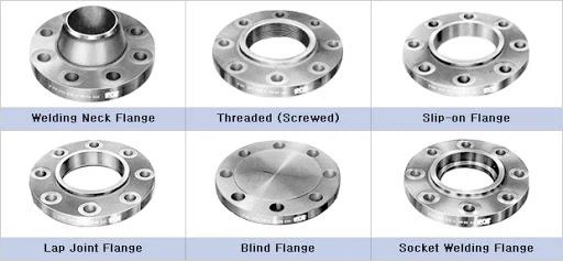 flanges Types For Piping-2