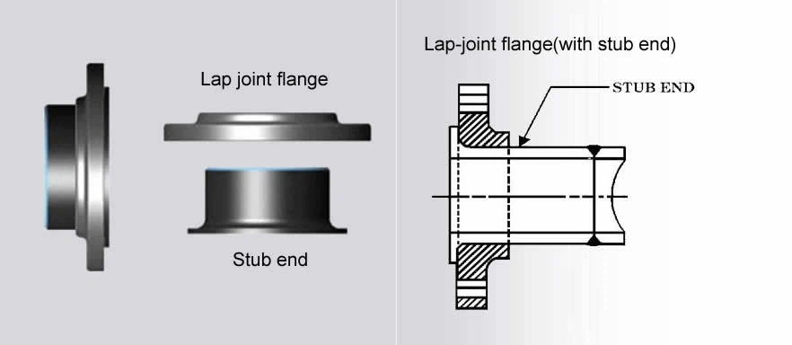 lab-Joint Flange