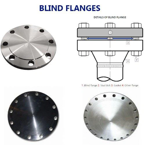 Blind-Flanges-China