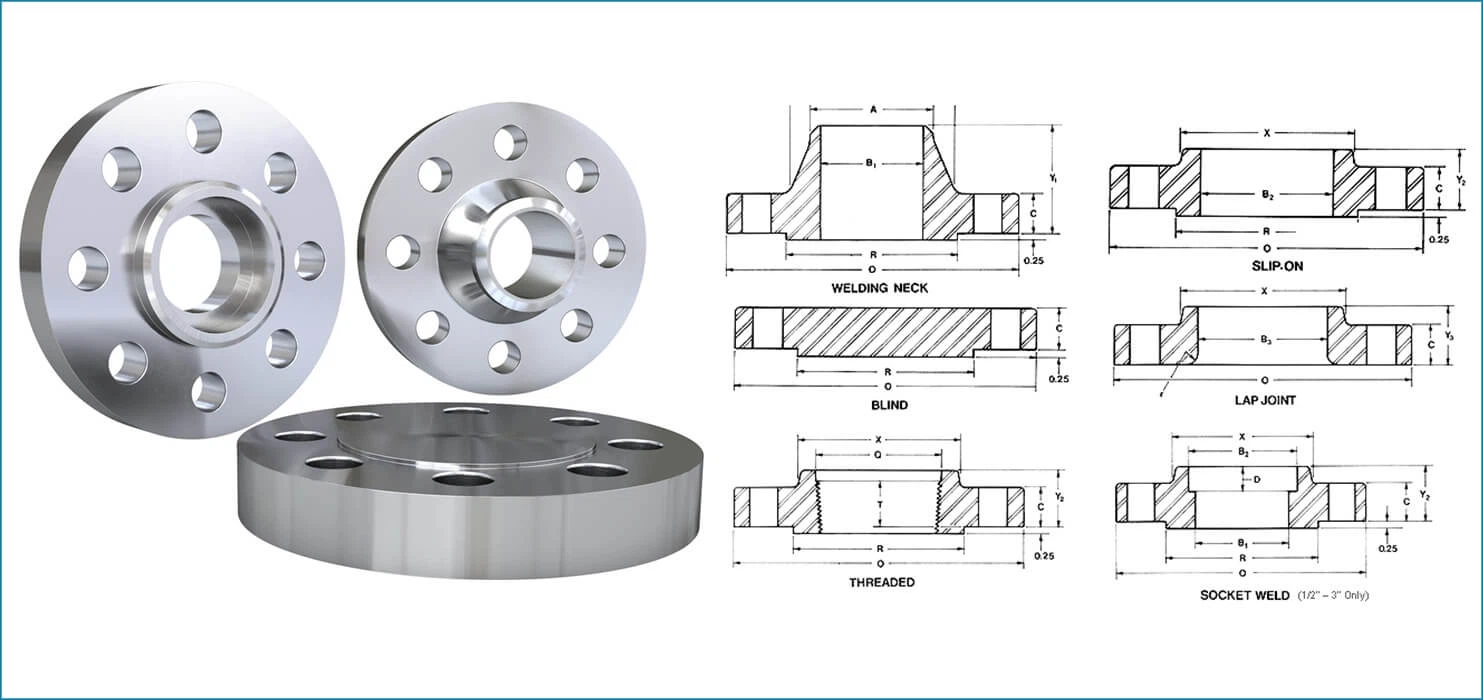 forged-flanges